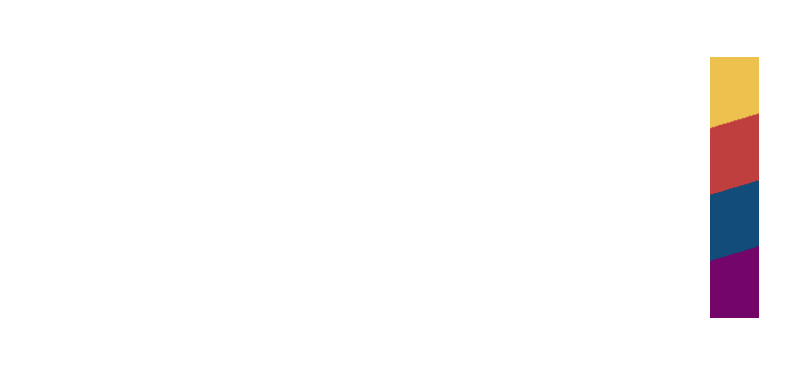 VDI